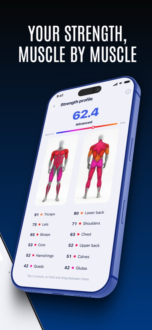 The strength profile: an overall score and a score per muscle group on a body map